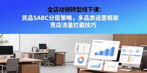 （15419期）全店动销转型线下课：货品SABC分层策略，多品类运营框架 竞店流量拦截技巧-网创资源