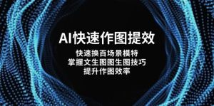 AI快速作图提效，快速换百场景模特，掌握文生图图生图技巧，提升作图效率-网创资源