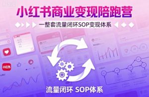 小红书商业变现陪跑营，轻IP矩阵 私域获客 聚光投流，一整套流量闭环SOP变现体系-网创资源