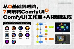 从0基础到进阶，7天玩转ComfyUI，Comfyui工作流+AI视频生成-网创资源