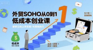 外贸SOHO从0到1低成本创业课，能够立刻上手实操与落地执行-网创资源