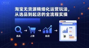 淘宝无货源精细化运营玩法，从选品到起店的全流程实操-网创资源