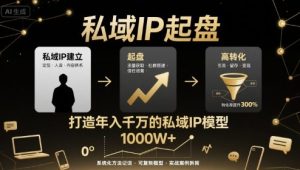 私域IP起盘，私域ip建立、起盘、高转化，打造年入千万的私域ip模型-网创资源