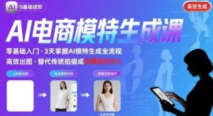 AI模特进阶课程，0基础高效生成逼真电商模特图-网创资源