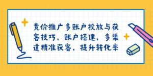 竞价推广多账户投放与获客技巧，账户搭建，多渠道精准获客，提升转化率-网创资源