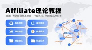 Affiliate理论教程，国外广告联盟的基本原理、挣钱流程、佣金模式及分类-网创资源