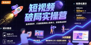 短视频破局实操营，业余到高手，打造短视频核心竞争力，实现商业闭环-网创资源