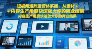 短视频矩阵运营体系课，从素材+内容生产角度快速放大你的商业结果-网创资源
