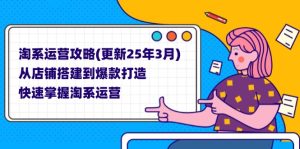 （14190期）淘系运营攻略(更新25年3月) 从店铺搭建到爆款打造，快速掌握淘系运营-网创资源