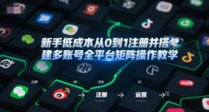 新手低成本从0到1注册并搭建多账号全平台矩阵操作教学，手机号-邮箱-IP-工具-网创资源