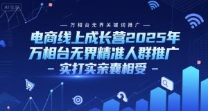 电商线上成长营2025年，万相台无界关键词推广-万相台无界精准人群推广-实打实亲囊相受-网创资源
