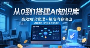 从0到1搭建AI知识库，高效知识管理+精准内容输出，流量收割+内容变现双闭环-网创资源