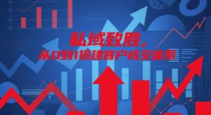 私域致胜，从0到1搭建客户成交体系-网创资源