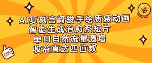 AI复刻宫崎骏手绘质感动画，智能生成治愈系短片，单日自然流量激增，收益直达四位数-网创资源