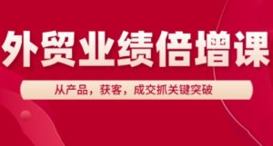 外贸业绩倍增课，从产品，获客，成交抓关键突破-网创资源
