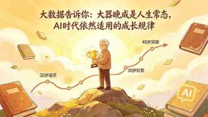 （18288期）付费文章：大数据告诉你：大器晚成是人生常态，AI 时代依然适用的成长规律-网创资源