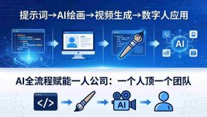 （18265期）AI全流程赋能一人公司：提示词、绘画、视频、数字人、编程，一个人顶一个团队-网创资源