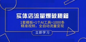 （14131期）门店总流量工程爆破秘笈：1套模板 1个AI专用工具=1000条精确短视频，自动式数据流量变现-中创网_专注互联网创业,项目资源整合-网创资源