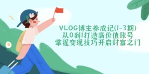 （14541期）VLOG时尚博主养成记（1-3期）从0到1打造出高颜值账户，把握转现方法开启财富之门-中创网_专注互联网创业,项目资源整合-网创资源