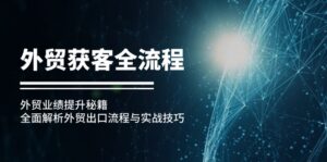 （12982期）外贸获客全流程：外贸业绩提升秘籍：全面解析外贸出口流程与实战技巧-网创资源