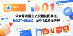 公众号流量主之祝福贴图赛道，受众广+高互动，从0-1全流程讲解-网创资源