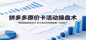拼多多原价卡活动操盘术：掌握链接裂变技巧，多元活动布局搭配推广拉高投产-网创资源