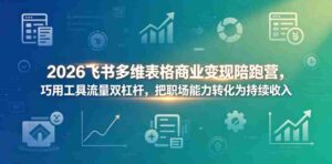 2026飞书多维表格商业变现陪跑营，巧用工具流量双杠杆，把职场能力转化为持续收入-网创资源