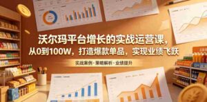 沃尔玛平台增长的实战运营课，从0到100W，打造爆款单品，实现业绩飞跃-网创资源