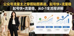 公众号流量主之穿搭贴图赛道，起号快+流量稳，从0-1全流程讲解-网创资源