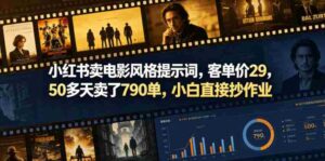 小红书卖电影风格提示词，客单价29，50多天卖了790单，小白直接抄作业！-网创资源