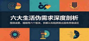 六大生活伪需求深度剖析：围绕减重、婚姻等六个板块，拆解认知陷阱跳出固有思维误区-网创资源