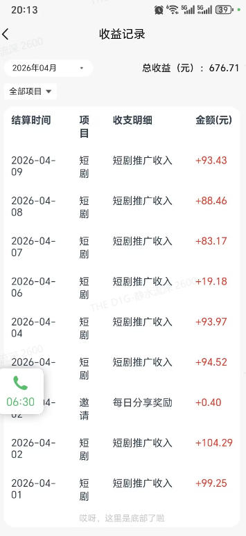 快手短剧看广告项目，没有复杂操作，一台设备每天能有80到300收益，设备多可放大
