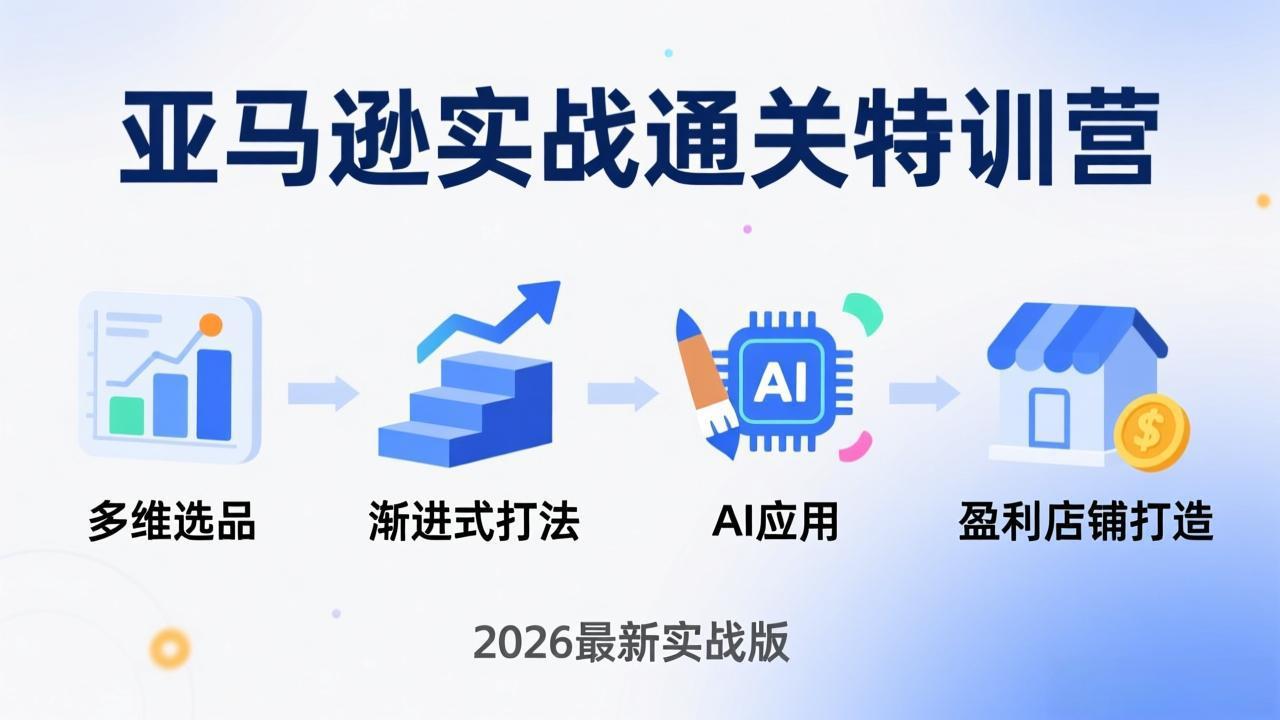 亚马逊实战通关特训营：26年4月更新，多维选品+渐进式打法+AI应用，从0到1打造盈利店铺-网创资源