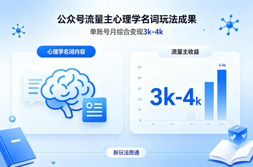 公众号流量主新跑通心理学名词玩法，单账号月综合变现3k-4k-网创资源