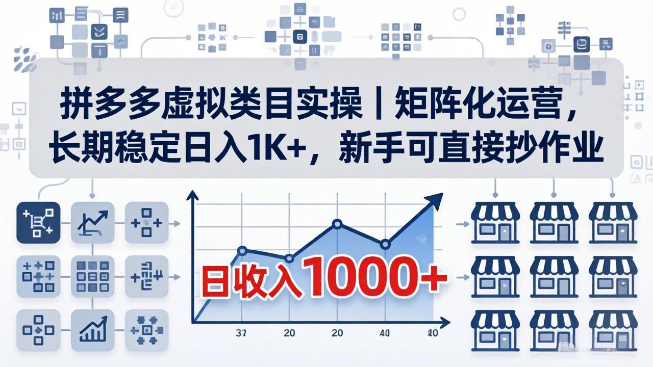 拼多多虚拟类目实操｜矩阵化运营，长期稳定日入 1K+，新手可直接抄作业-网创资源