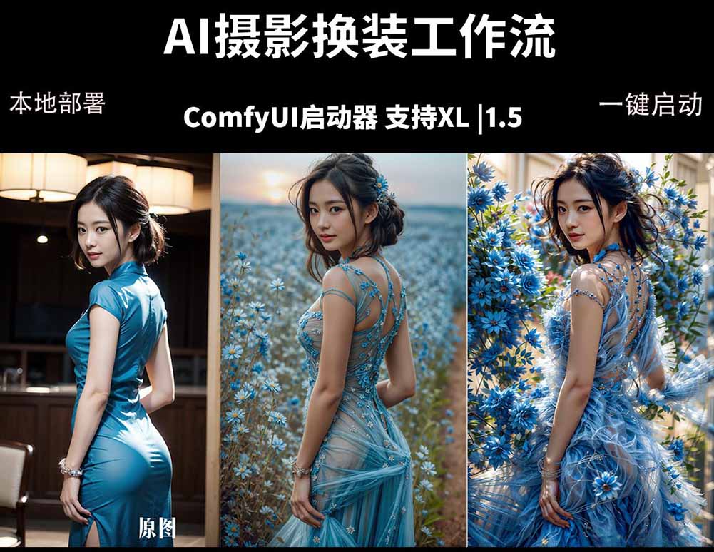ComfyUI人像写真摄影工作流：本地一键部署，换装换场景换脸全搞定，影楼效率翻倍-网创资源